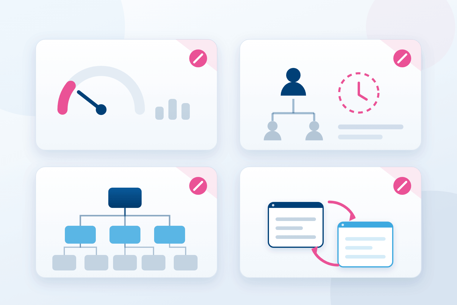 Quatre situations qui rendent l'externalisation de la saisie comptable inefficace : volume insuffisant, absence de référent, portefeuille complexe et changement de logiciel en cours